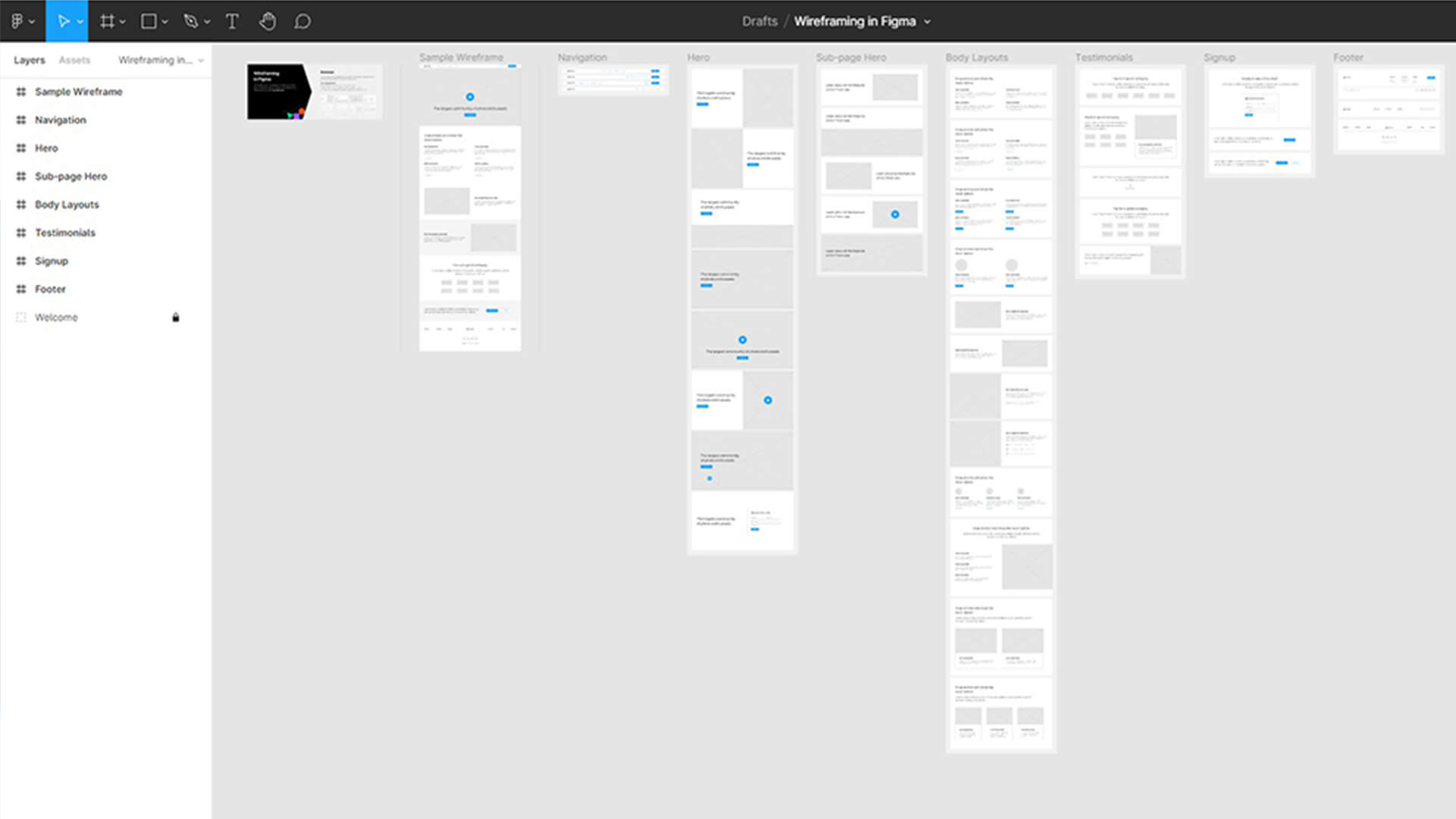 figma dashboard