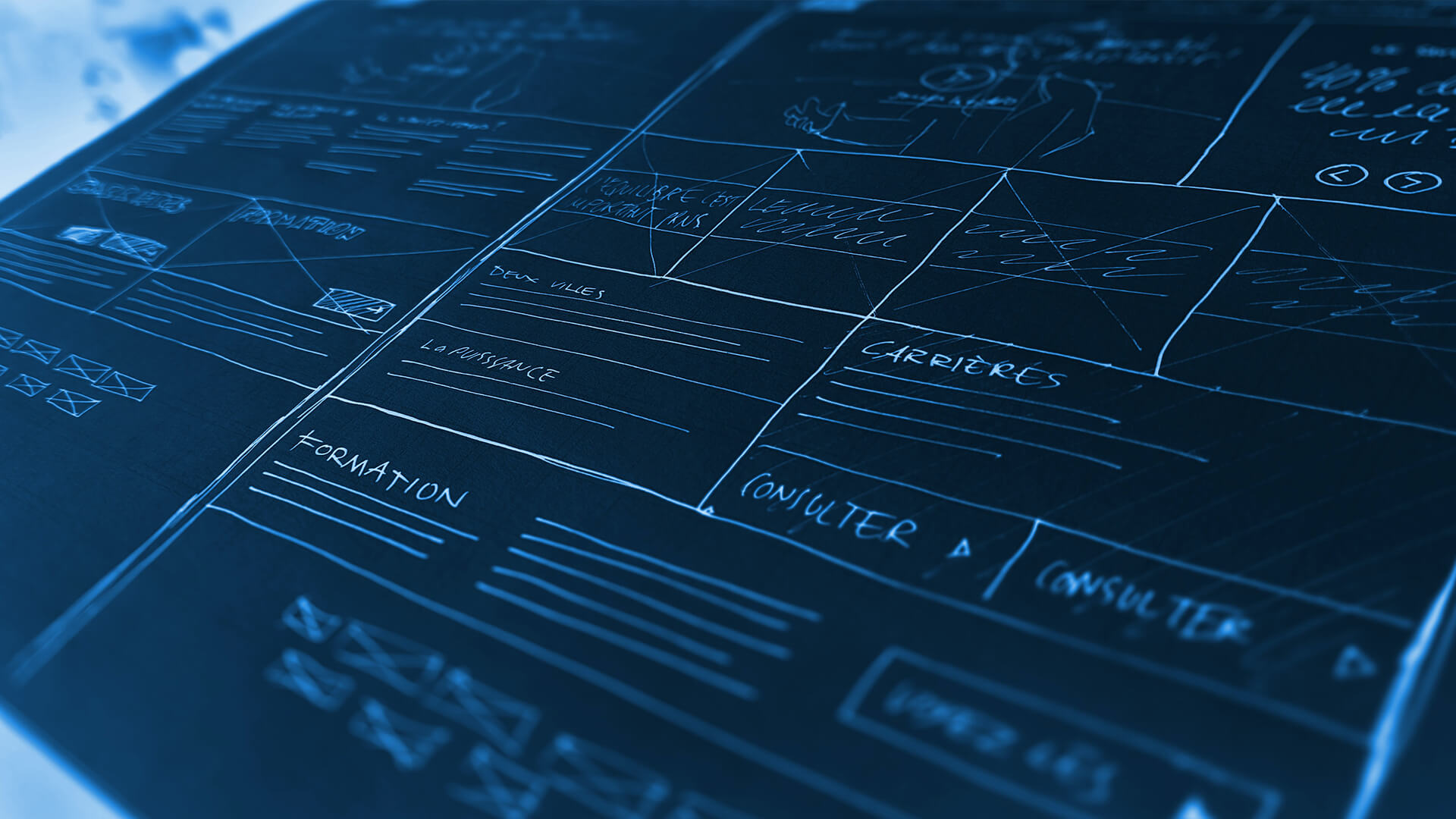 the art of wireframes and mock-ups