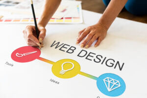 Web Design Trends: Enhancing User Experience in 2023