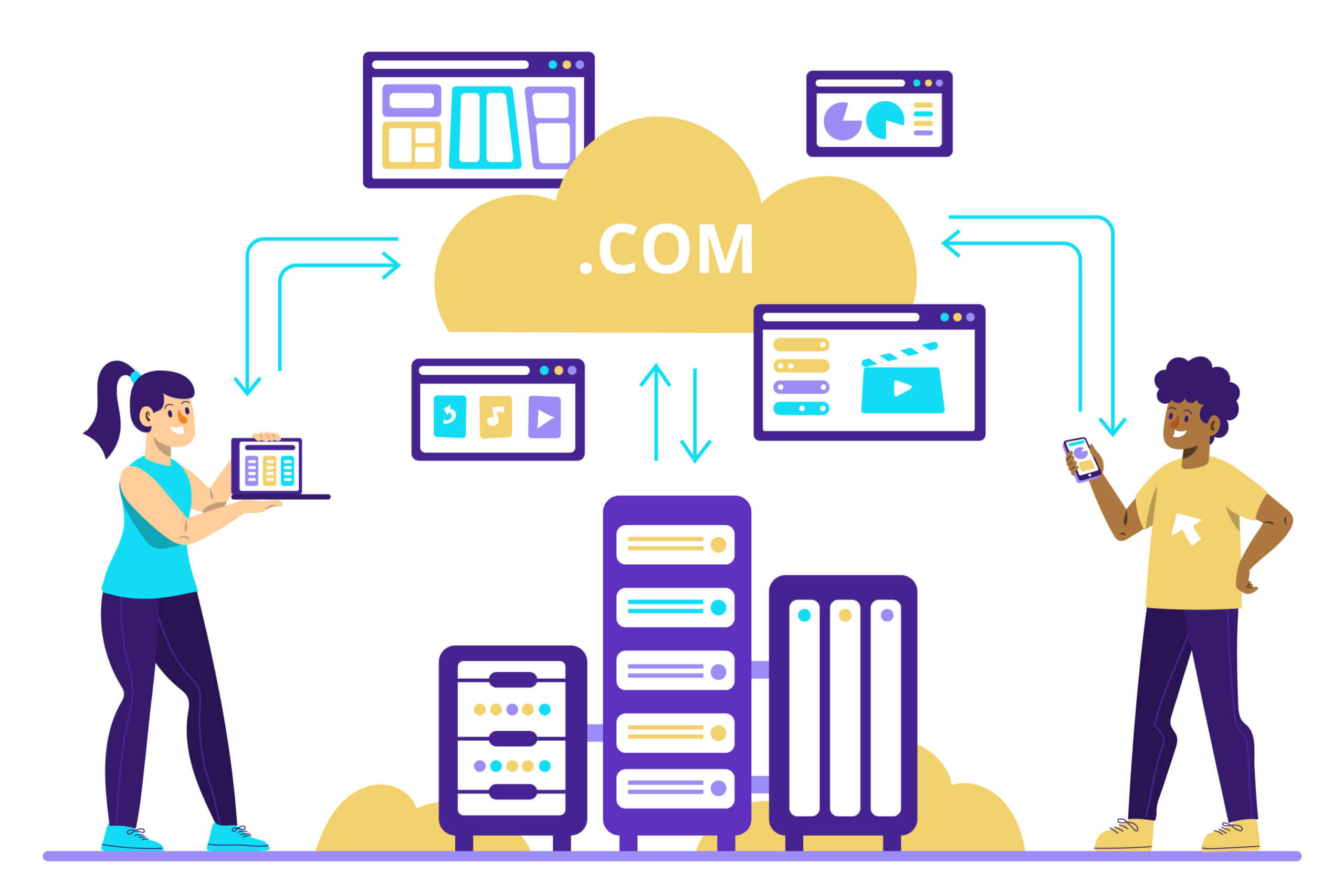 domains and hosting